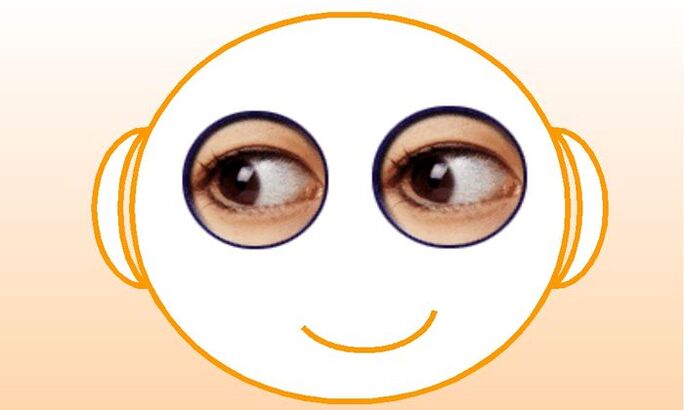 Übung zur Verbesserung des Sehschrosters. Tragen Sie die Augen nach links und rechts zum Stopp